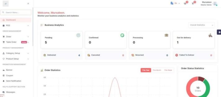 Order Management project screenshot