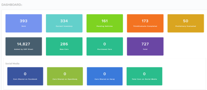 Think Auto project screenshot